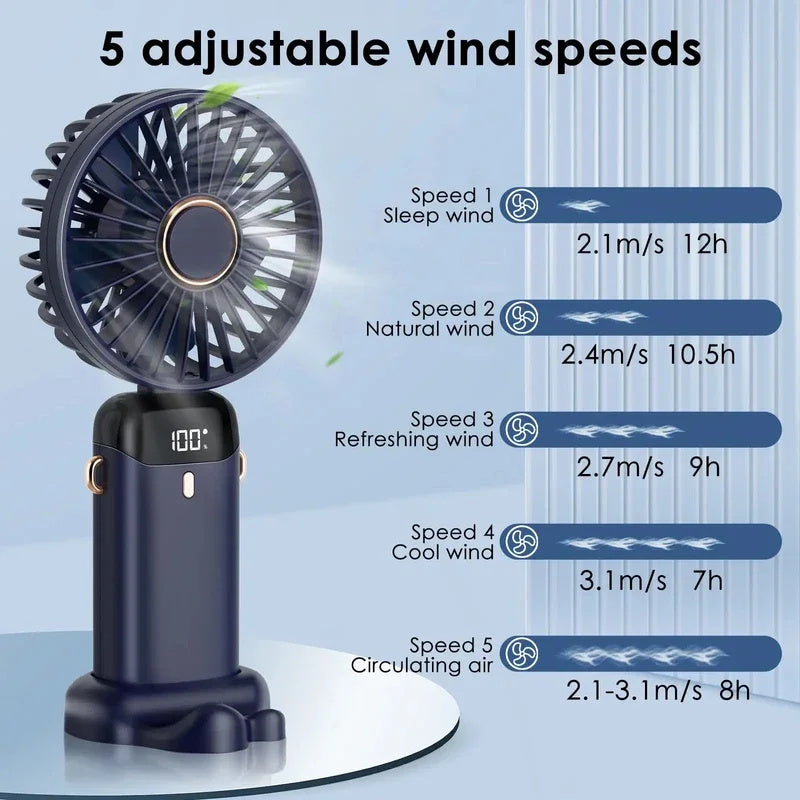 USB Rechargeable Foldable Handheld Fan with 5 Speeds