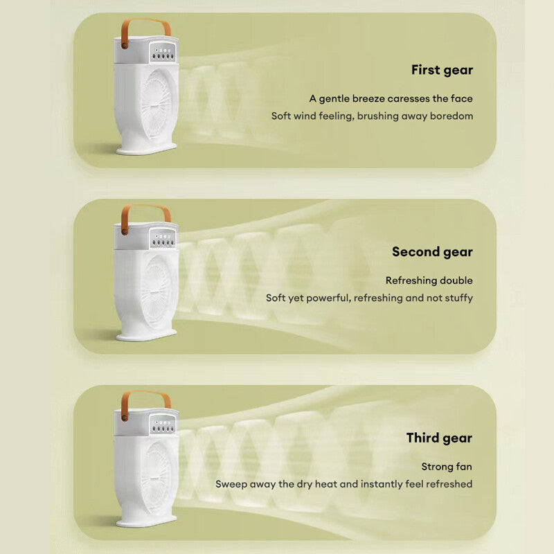 Portable USB Air Cooler with Sprays, Colorful Light, and Humidifier