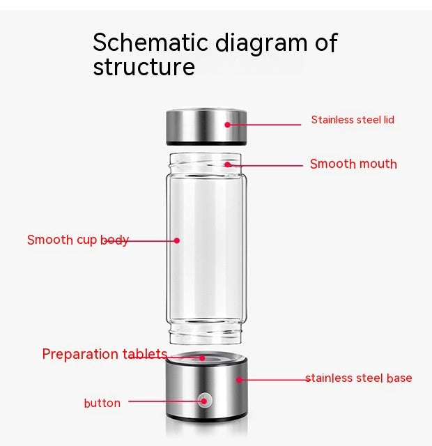 Electric Hydrogen Water Bottle: Rechargeable Portable Antioxidant Generator